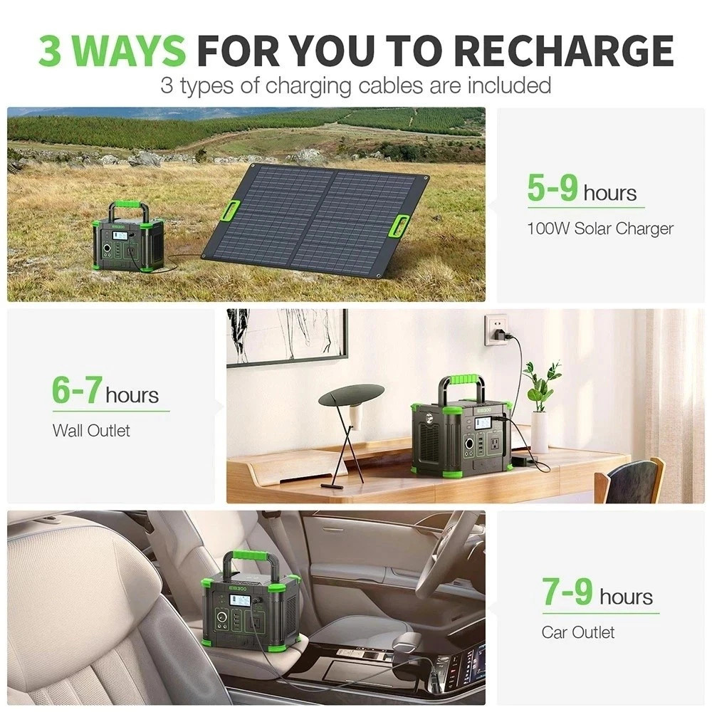 All-Round 330W 288.6Wh Portable Power Station Charger Generator Battery NEW