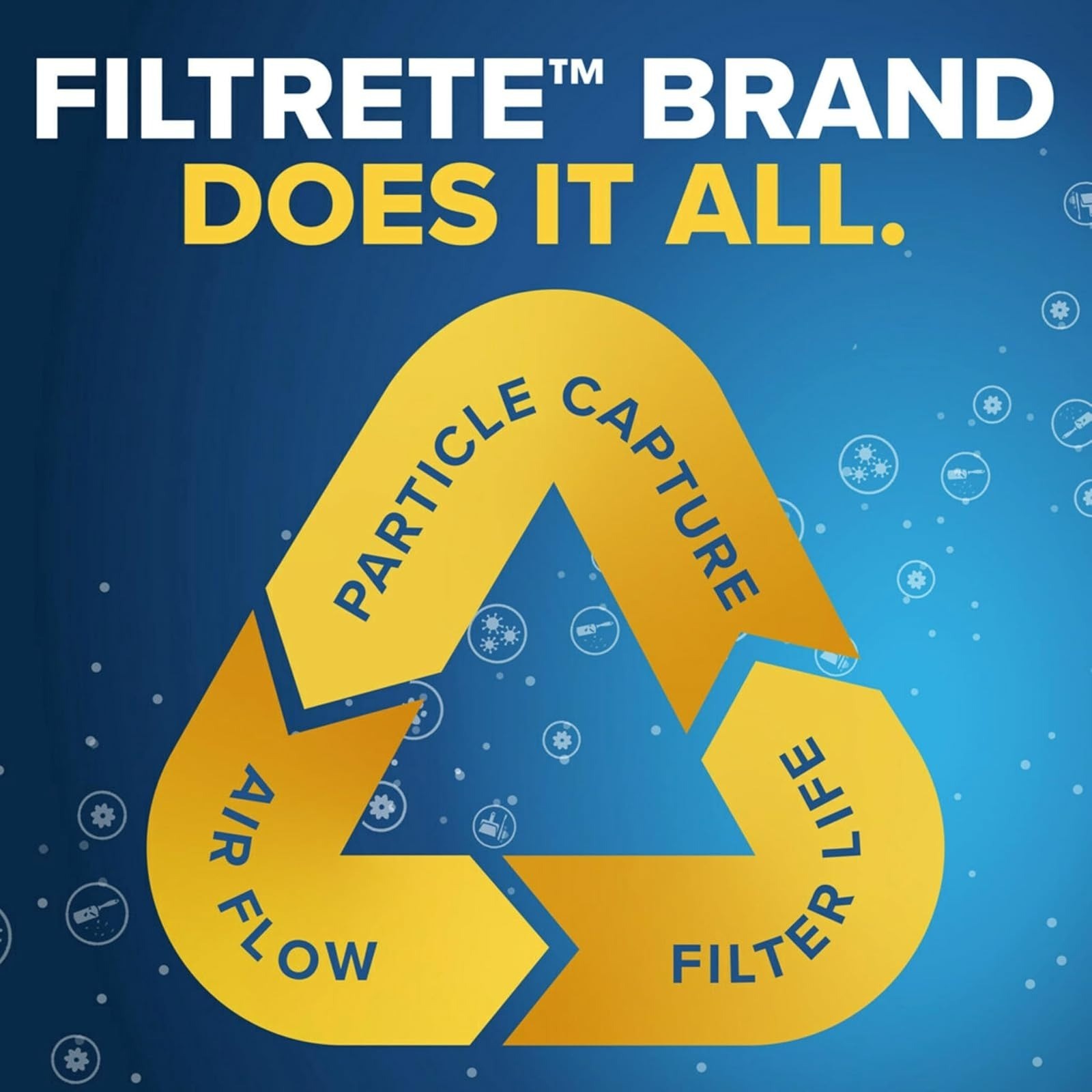 Filtrete 20x25x4 Air Filter MERV 11, 2-Pack, HVAC Compatible