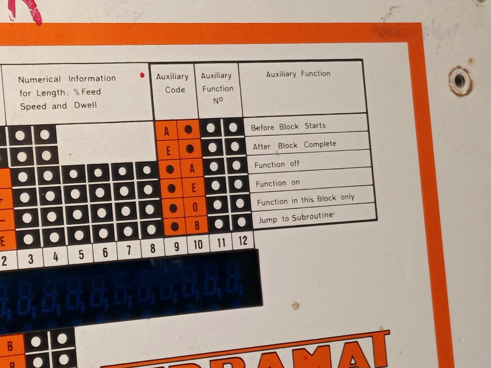 INDRAMAT 109-473-3201a-1 vintage key control panel KAT-3.3 for Perf-01 system