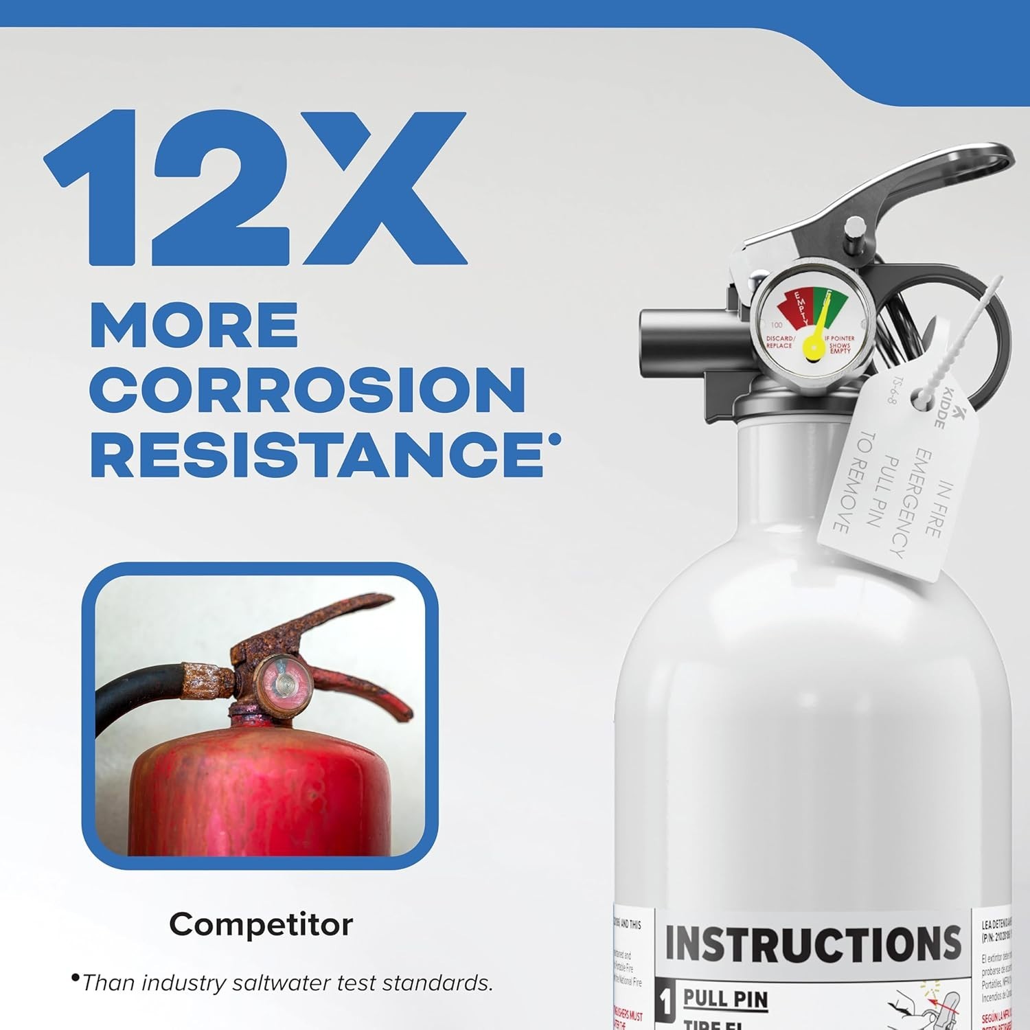 Fire Extinguisher for Boats – Single Use 5BC Marine Safety Compact Emergency