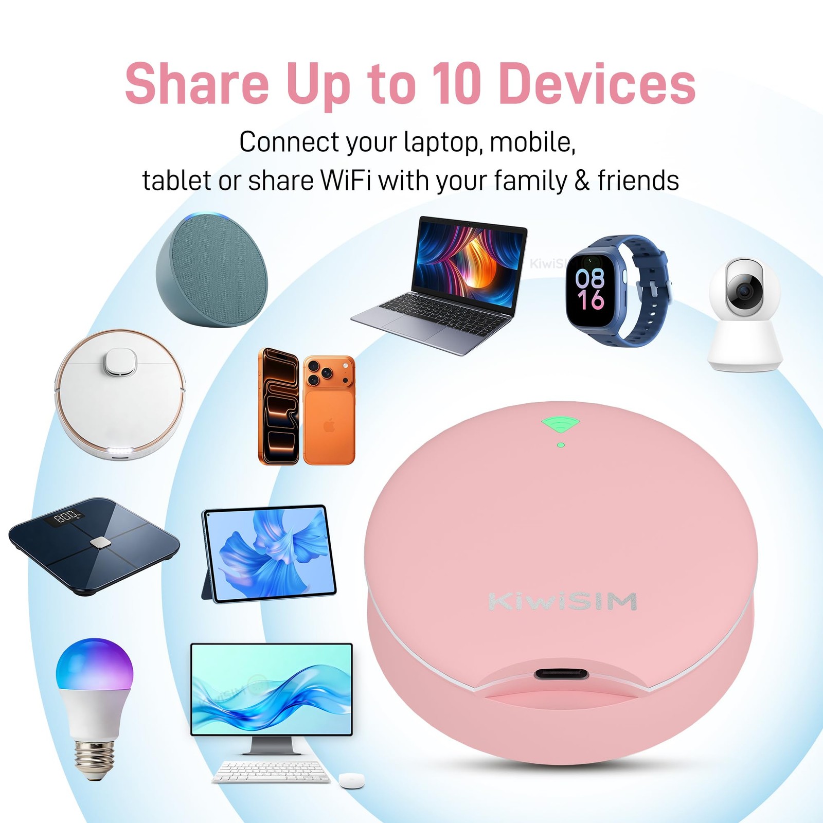 WiFi 6 Mobile Hotspot – 24GB 30-Day US Data Support for 3 Network