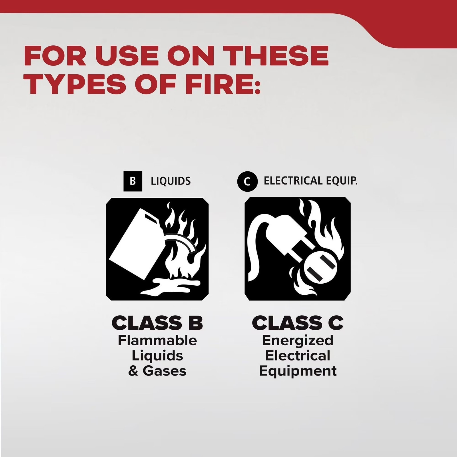 Kidde Fire Extinguisher for Vehicles, Cars, Single Use 5BC