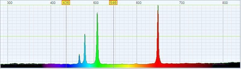 Mini USB Spectrometer Spectromètre Spektrometre – ThunderOptics – New Product