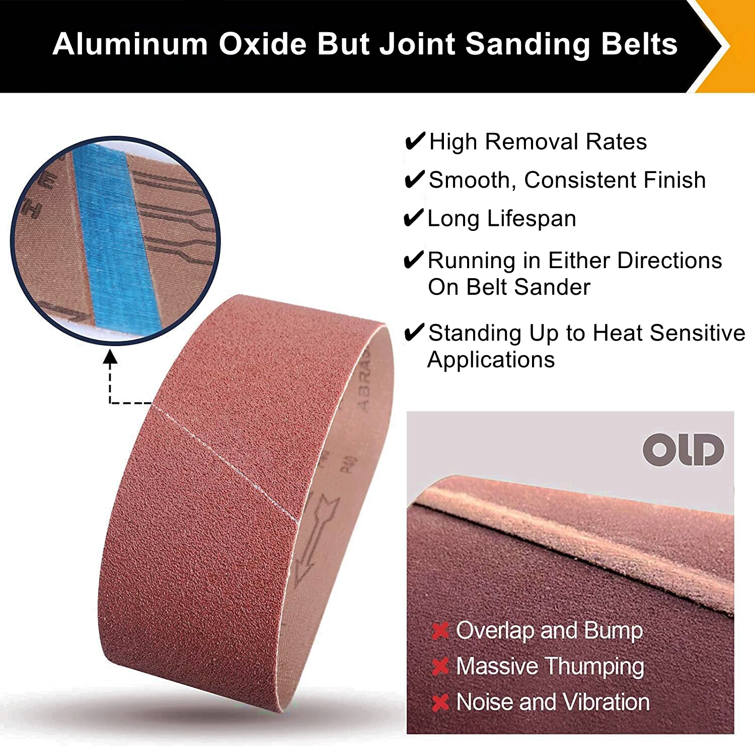 27PCS Sanding Belts 3×18″ 40 60 80 120 150 180 240 320 400 Grit Sander Sandpaper