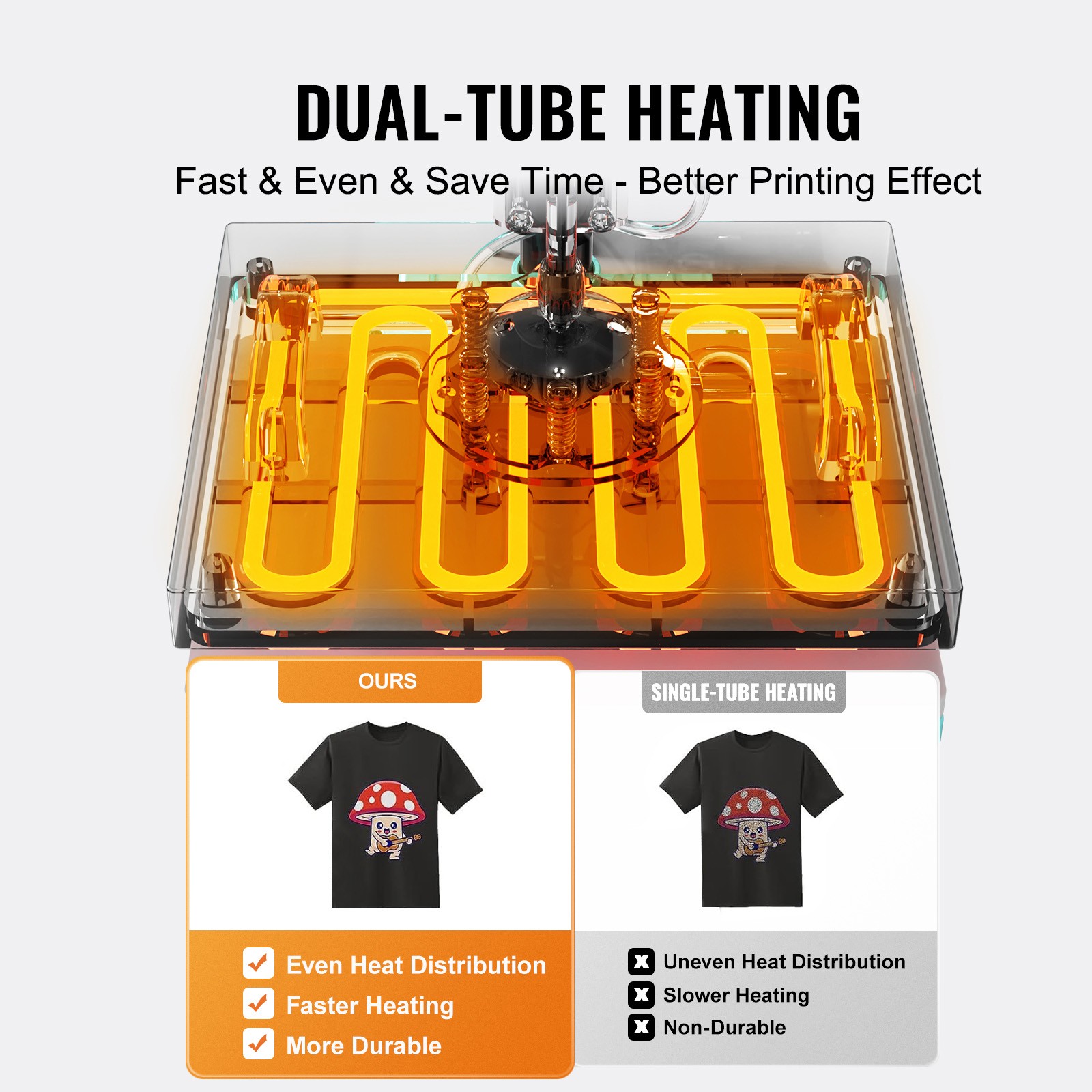 VEVOR Heat Press Machine 12×15 in 2 in 1 Heat Transfer Machine for T-Shirts Hats