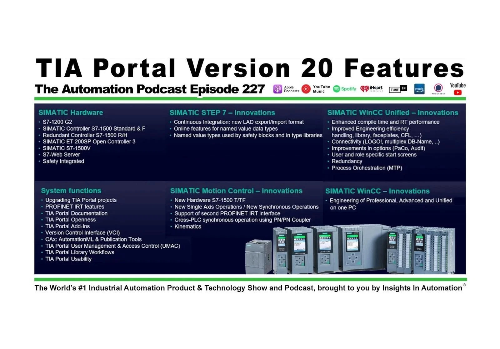 SIEMENS TlA Portal SlMATIC STEP 7 Professional V20 pack Floating Licenses