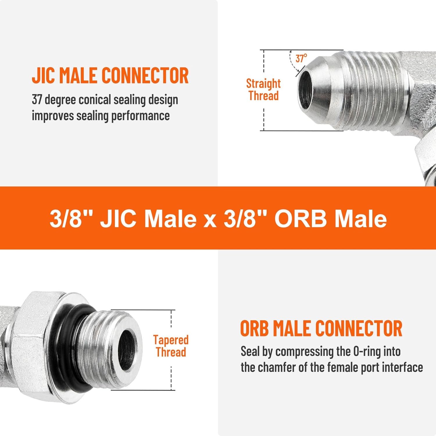 5 Pack 90 Degree Elbow Hydraulic Hose Fittings: 3/8″ JIC 37° Male X #6 SAE/ORB