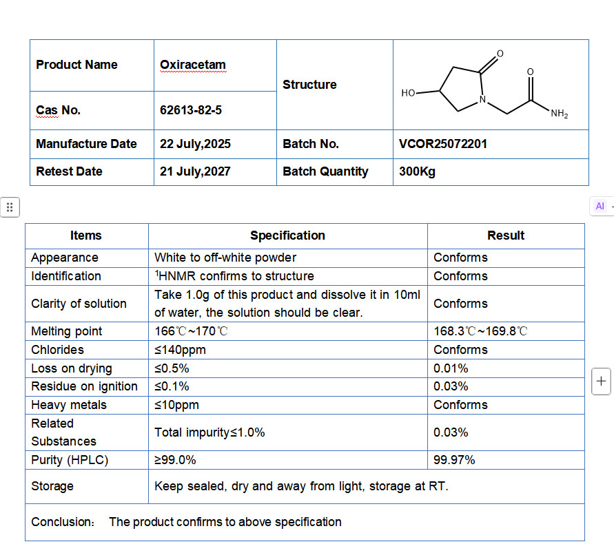 Oxiracetam, Raw Powder, Purity 99%, 10 Grams, CAS: 62613-82-5