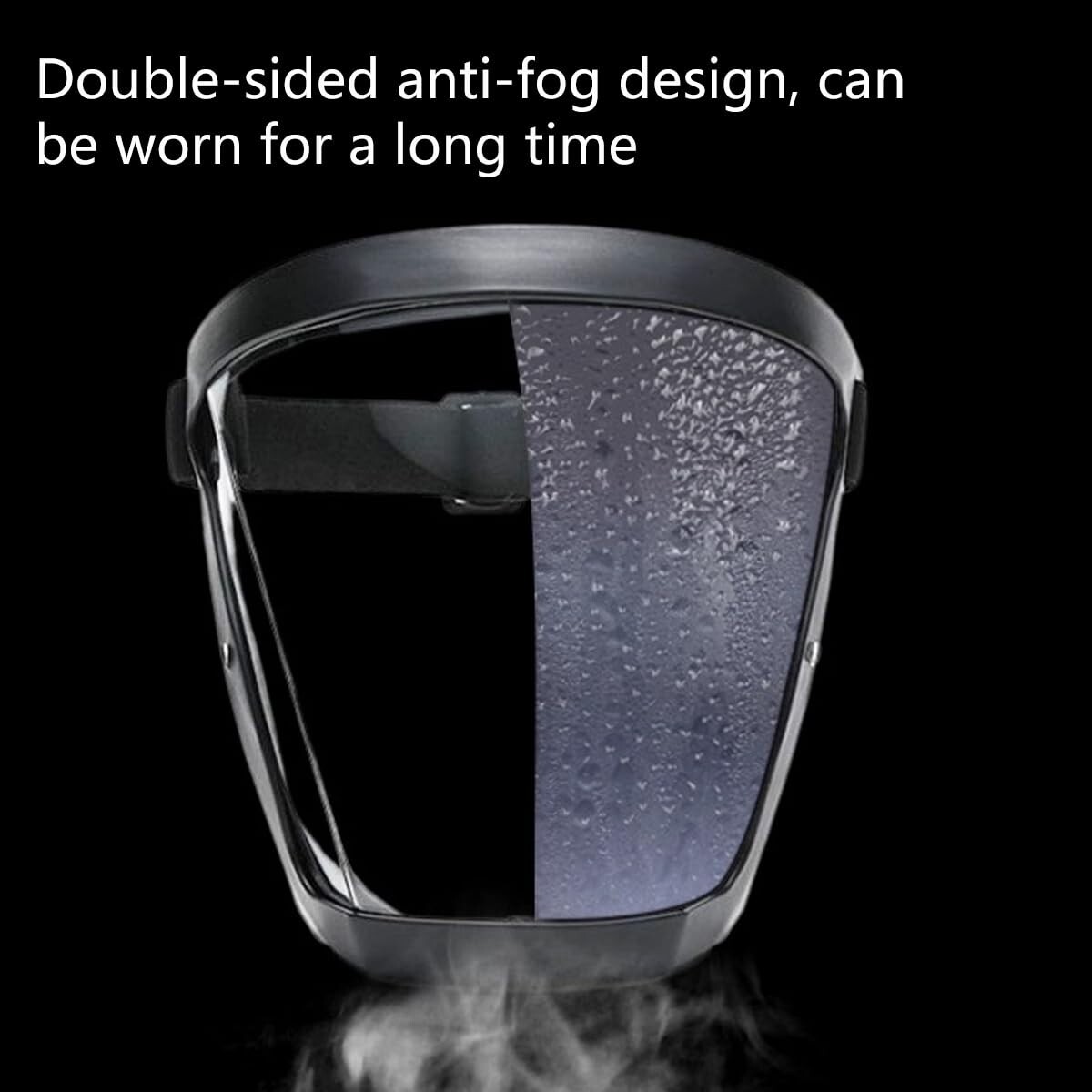 Full Face Paint Dust Shield Mask, Anti-Fog, Heavy Duty Safety Gear, Transparent
