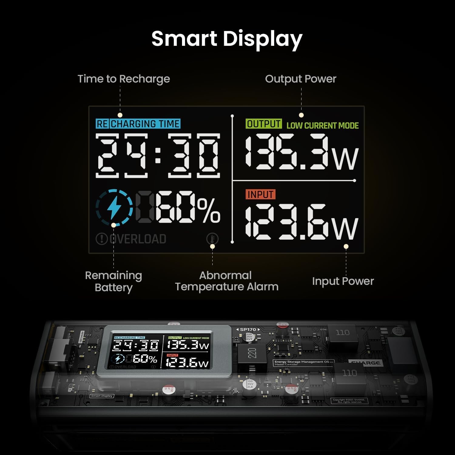 SHARGEEK 170 Power Bank, 140W Portable Charger 24000mAh/86.4Wh