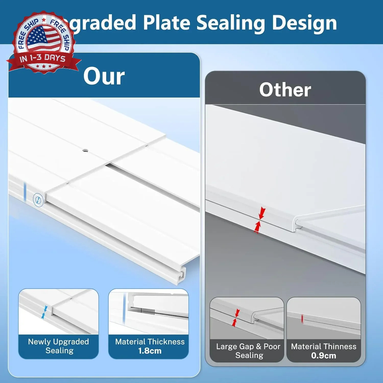 Insputer Portable ac Window Vent Kit with Universal Coupler, New Adjustable Air