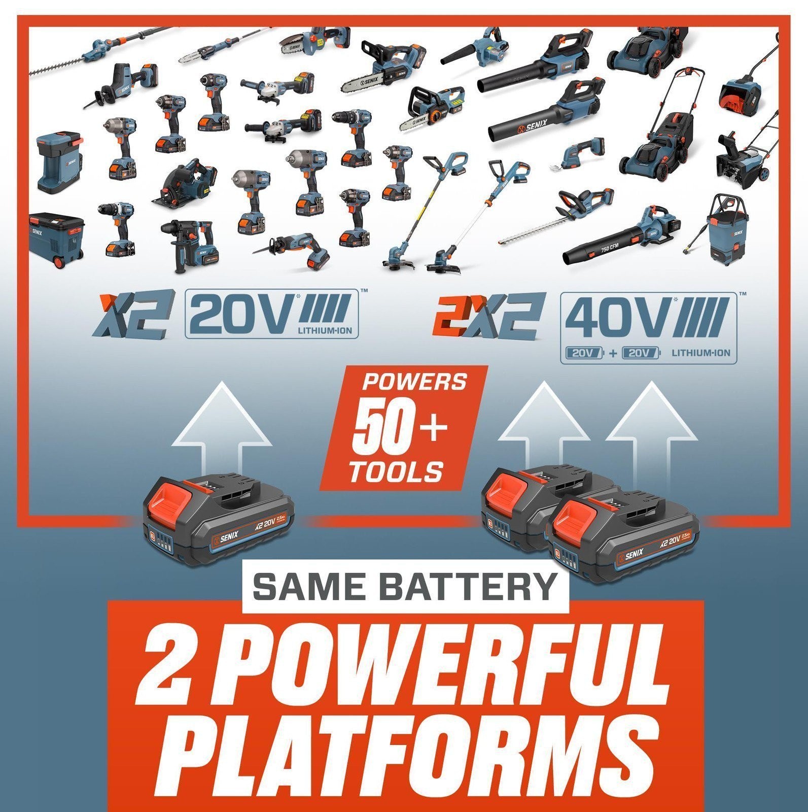 SENIX 20 Volt Max* 1/2″ Cordless Impact Wrench 550 ft-lbs. Max Torque PDWX2-M7-0