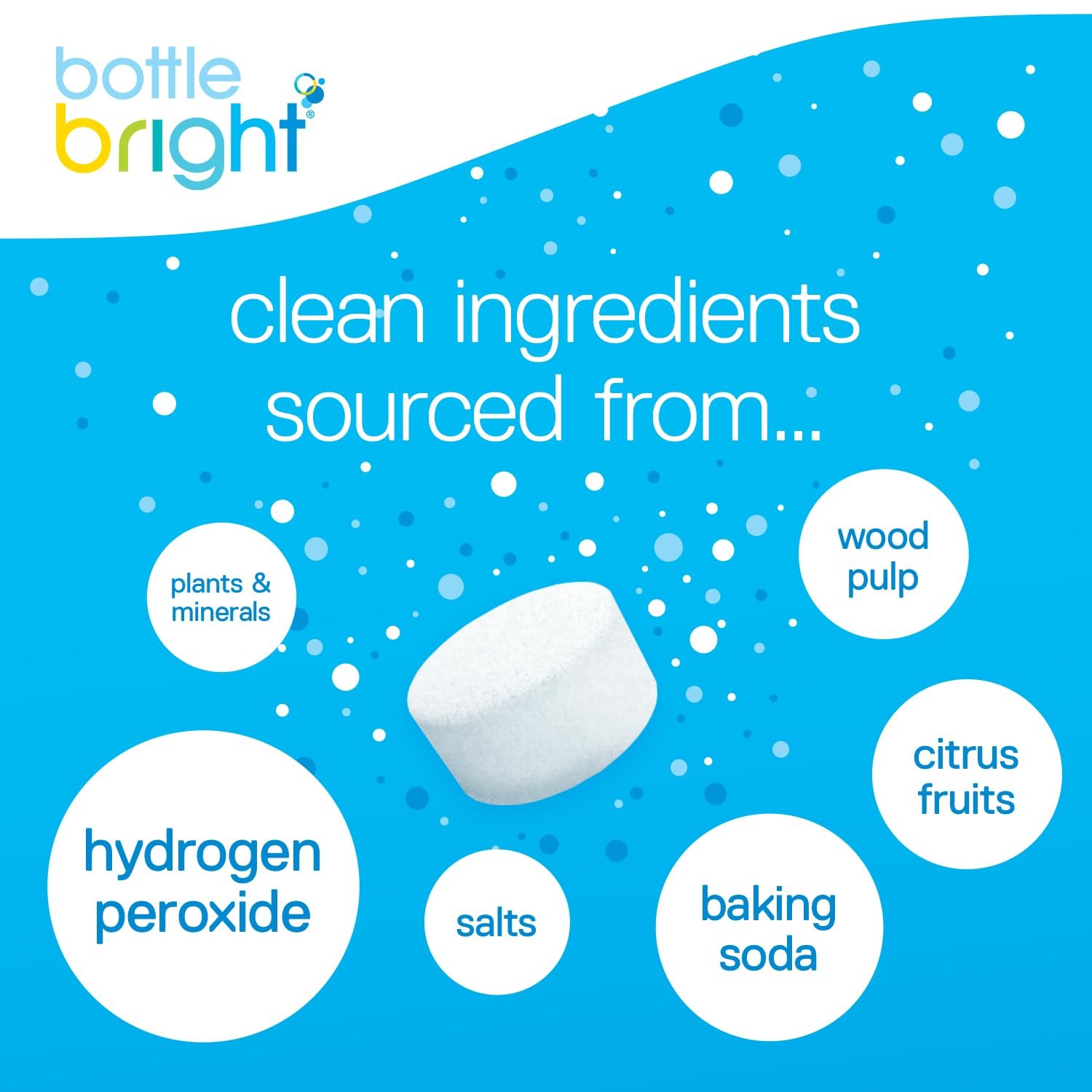 Bottle Bright 36 Tablets – EPA Safer Choice 36 Count (Pack of 1), Blue