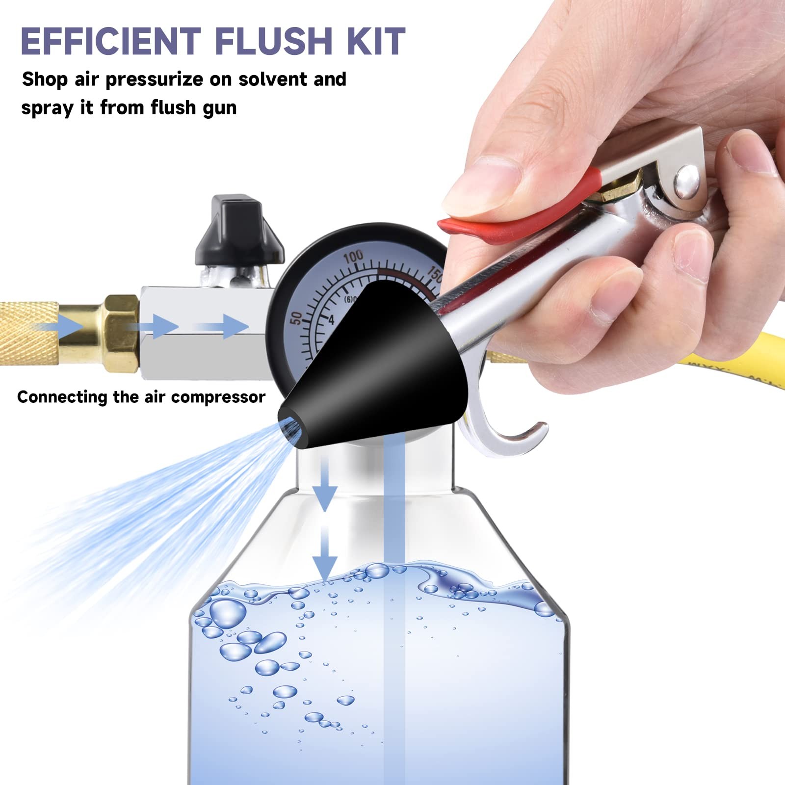 AC Flush Kit,Car Air Conditioner System Clean Canister Flushing Tool Set,Car …