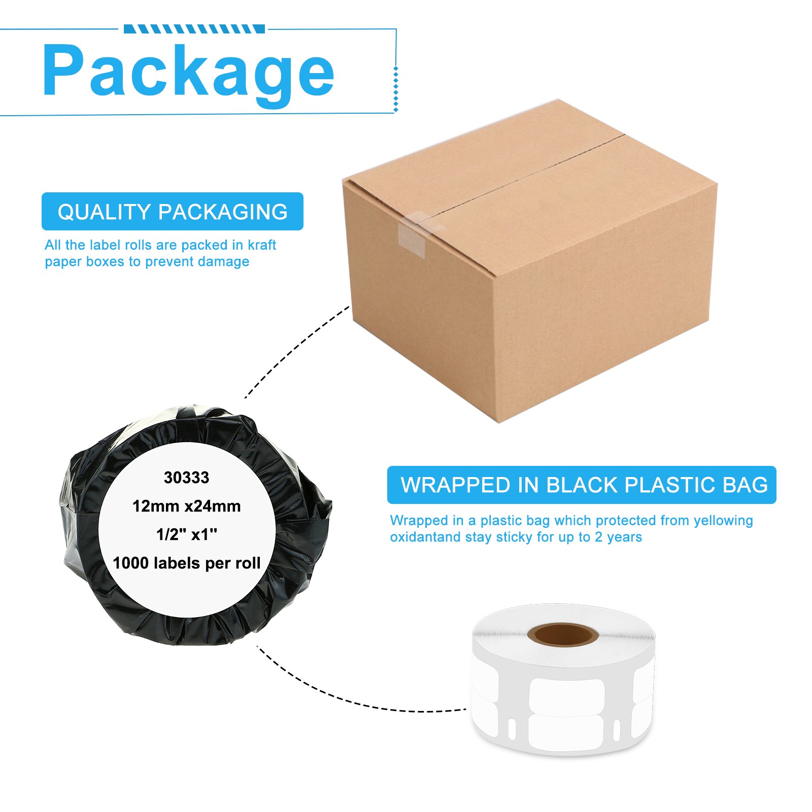 5 Rolls 1/2″x1″ Extra-Small Multi-Purpose Direct Thermal 1000 Labels 30333