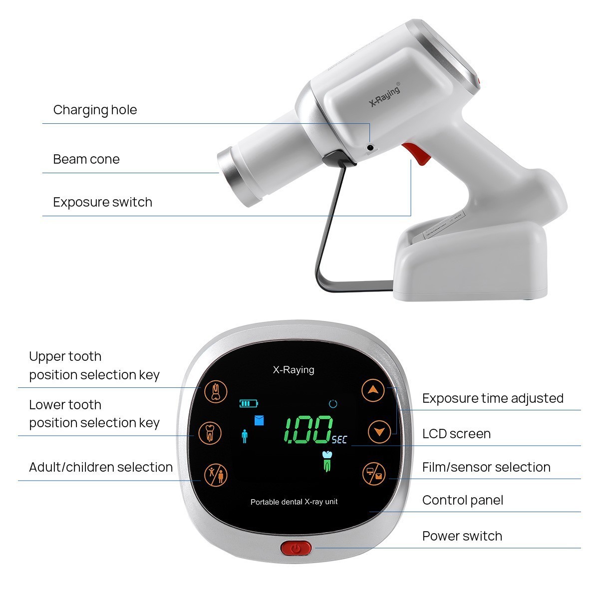USA Dental Endodontic Apex Locator Electric Root Canal Finder LCD Display