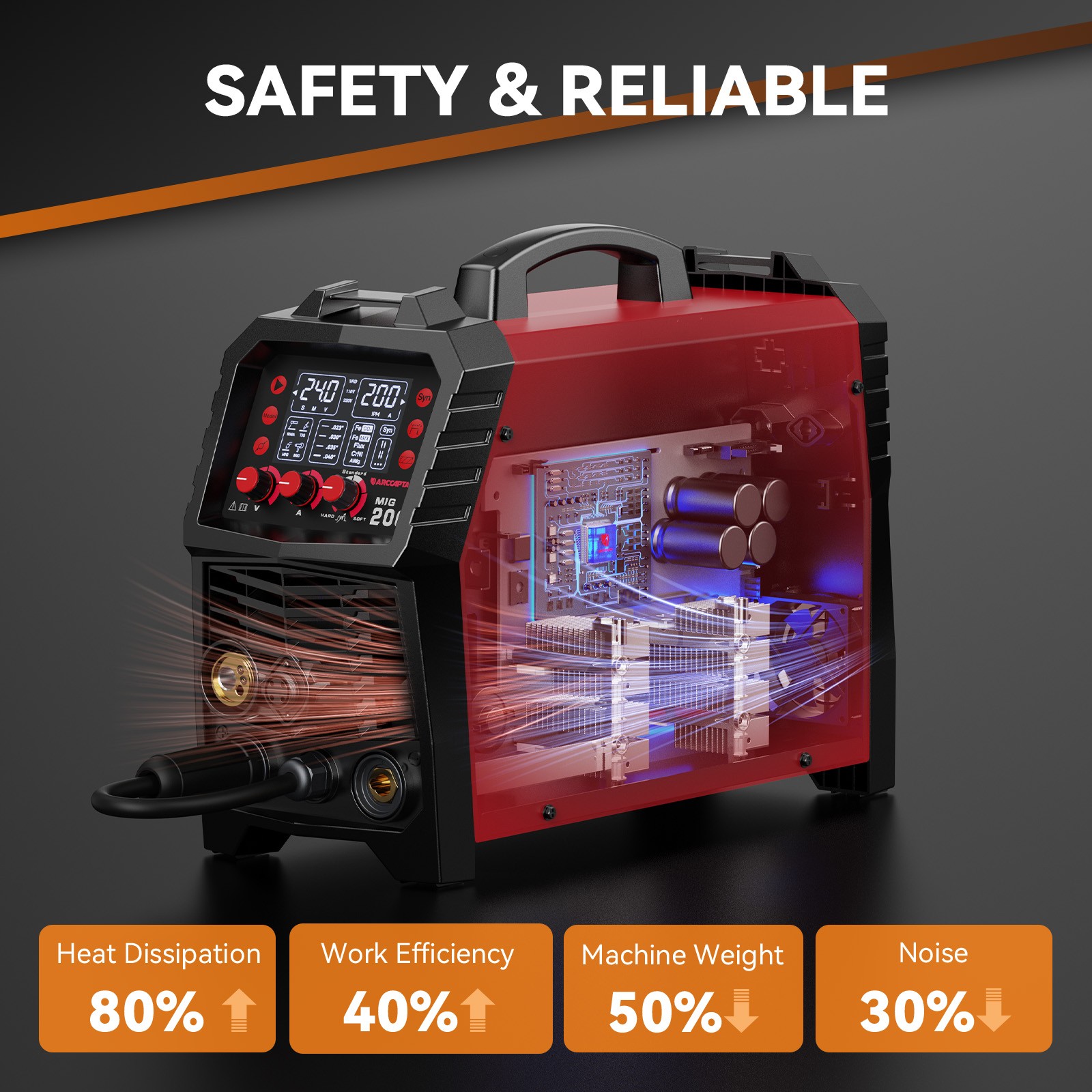 ARCCAPTAIN 6-in-1 MIG Welder Synergic 110V/220V Multi Process w/ LED Display