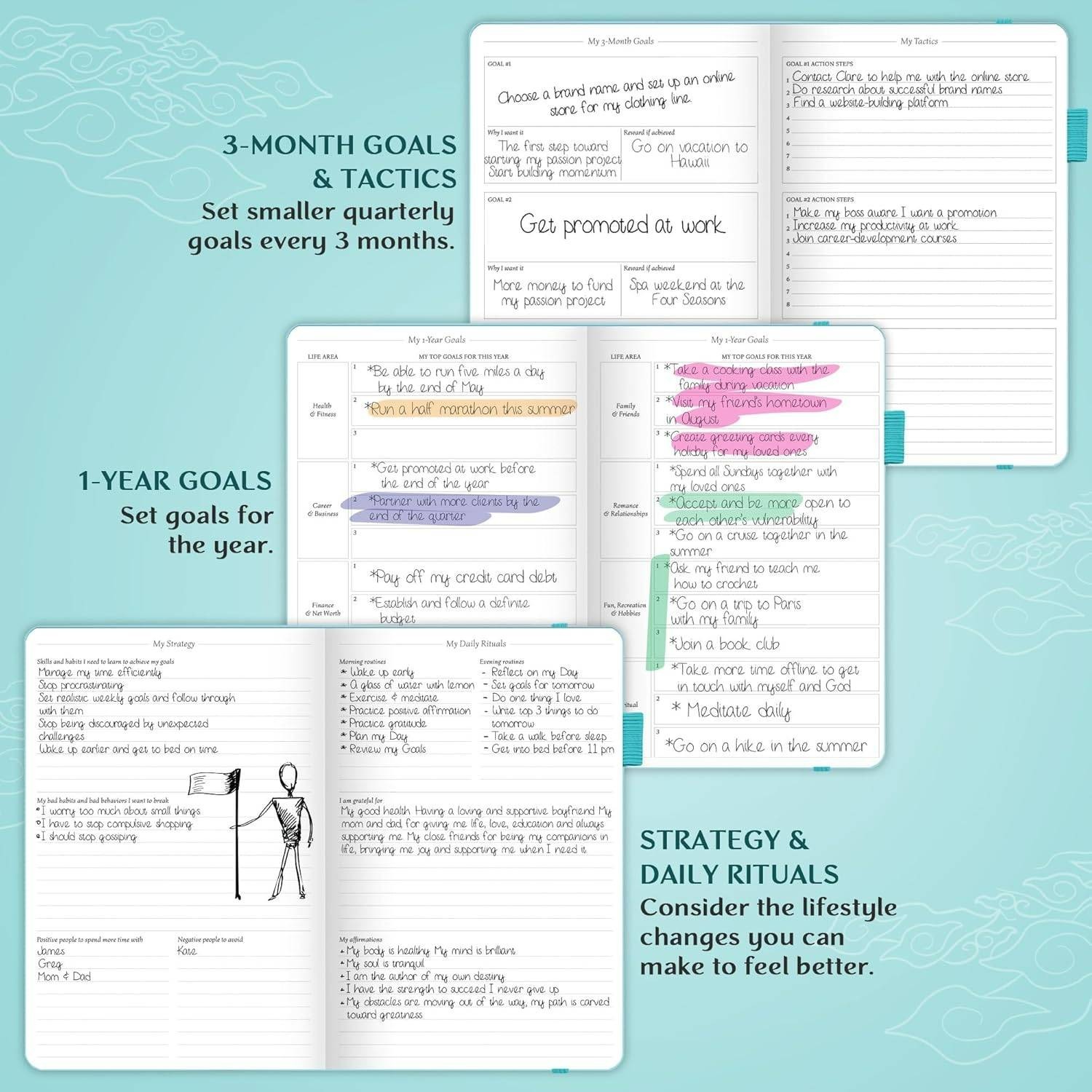Legend Planner Weekly & Monthly Life Planner A5 (Turquoise)