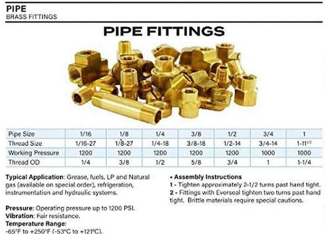 2 Pack 1/4″ X 1/4″ NPT Coupler, Brass Female Pipe Fitting (1/4″ X 1/4″ NPT Femal