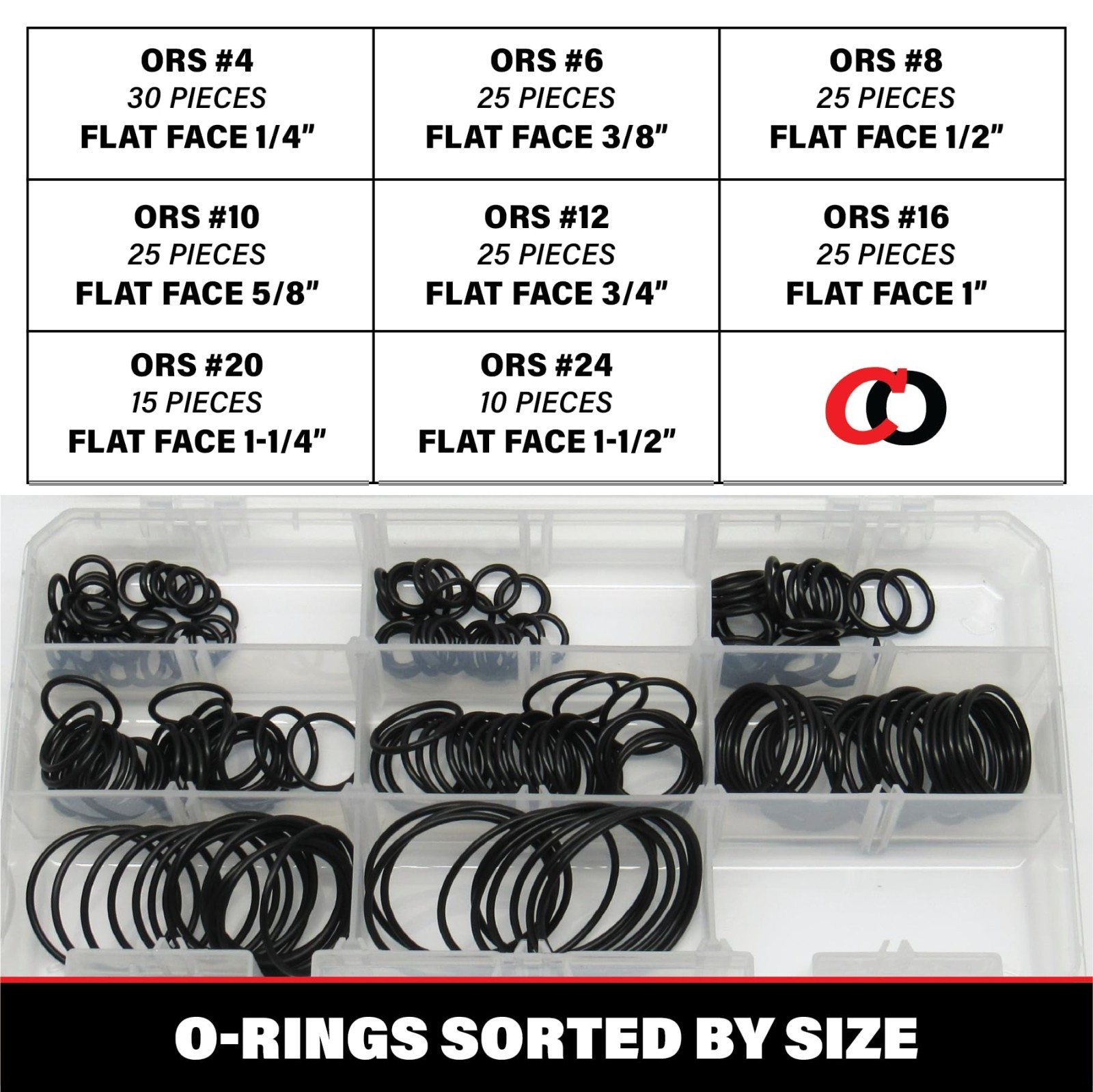 Hydraulic O-Ring Seal Kit for Flat Face Fittings – Buna 90, 180 Pieces, ORS/ORFS