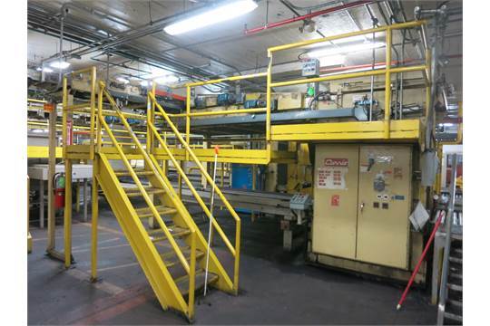 CURRIE HIGH LEVEL CASE PALLETIZER, MULTI PATTERN LOADING