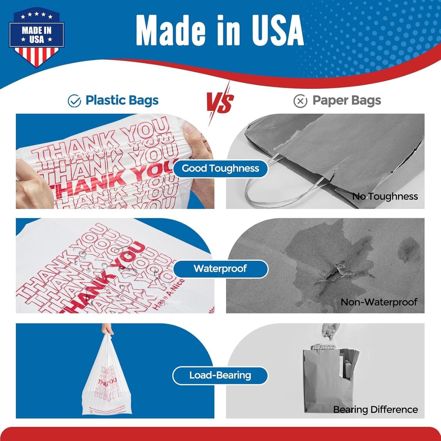 Thank You Plastic Bags – Bulk, High-Quality, Durable, White, 1000 Count