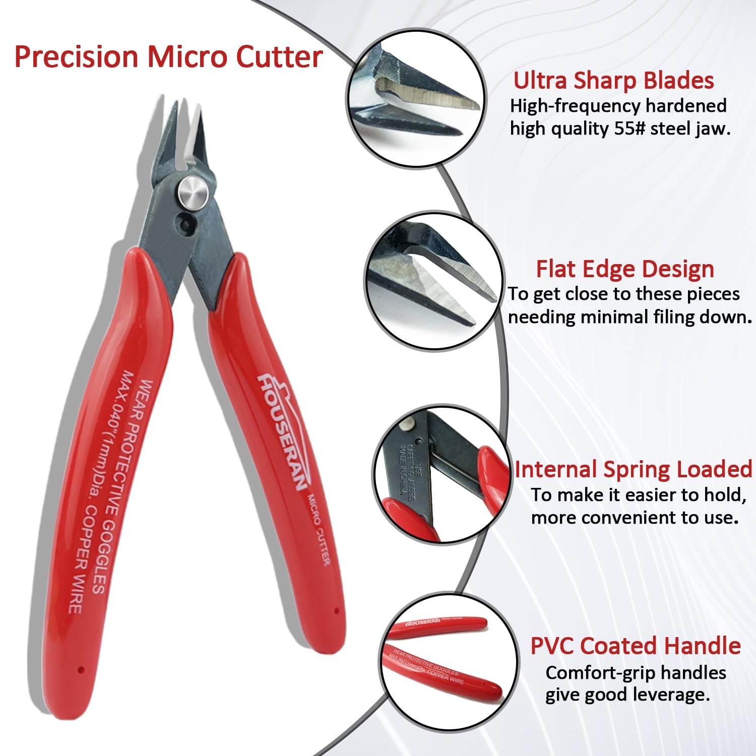 HOUSERAN Small Wire Cutters, 2 PACK, 5 Inch, Micro Flush Cutter, Snips 2 Pack