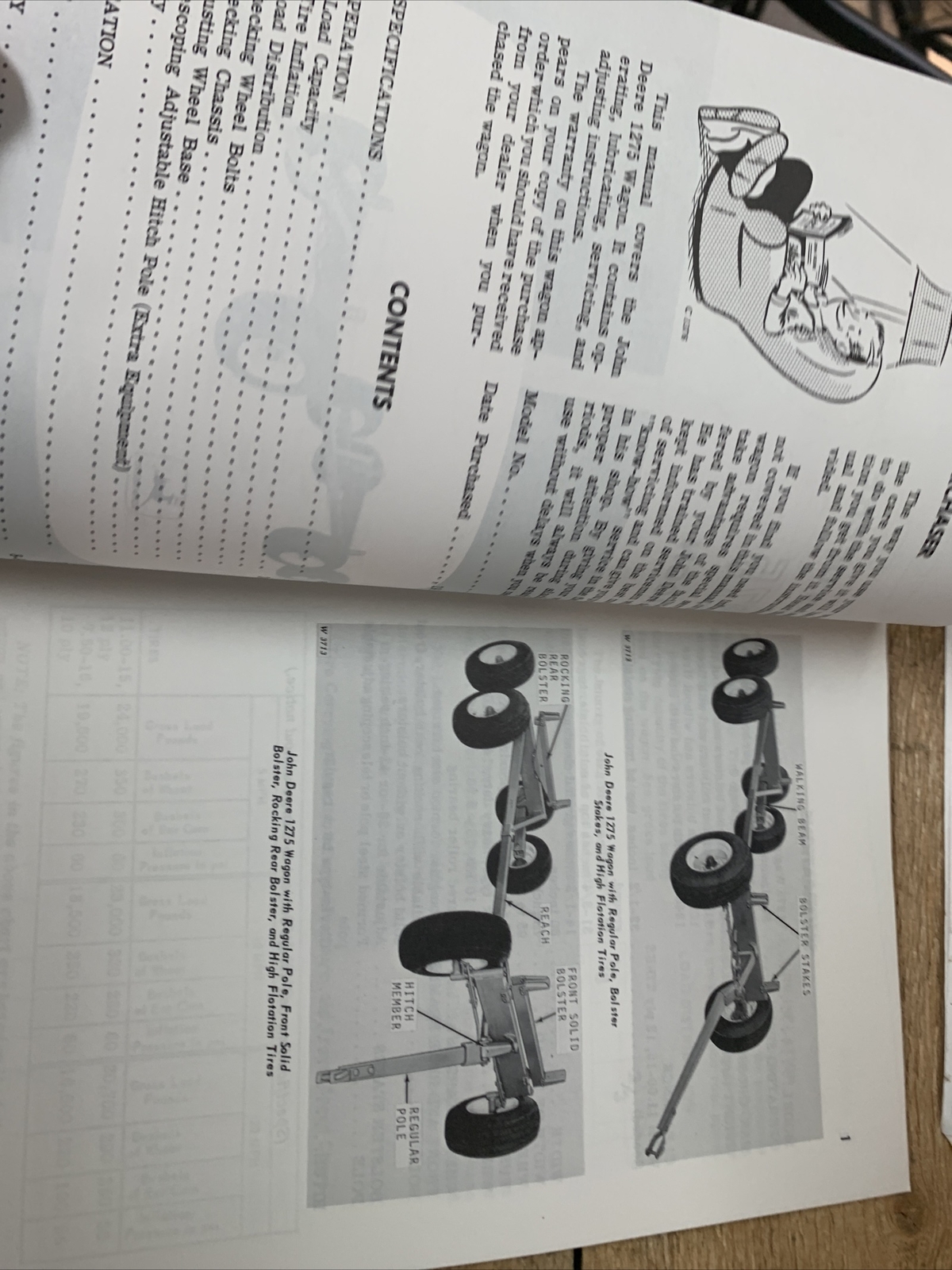 John Deere 1275 Wagon Operator’s Manual OM-W17891 NOS