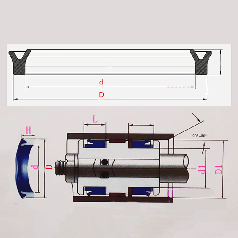 Polyurethane Oil Seals Ring Hydraulic Cylinder Piston Hole Lip Seal YXD/ODU/Y/U