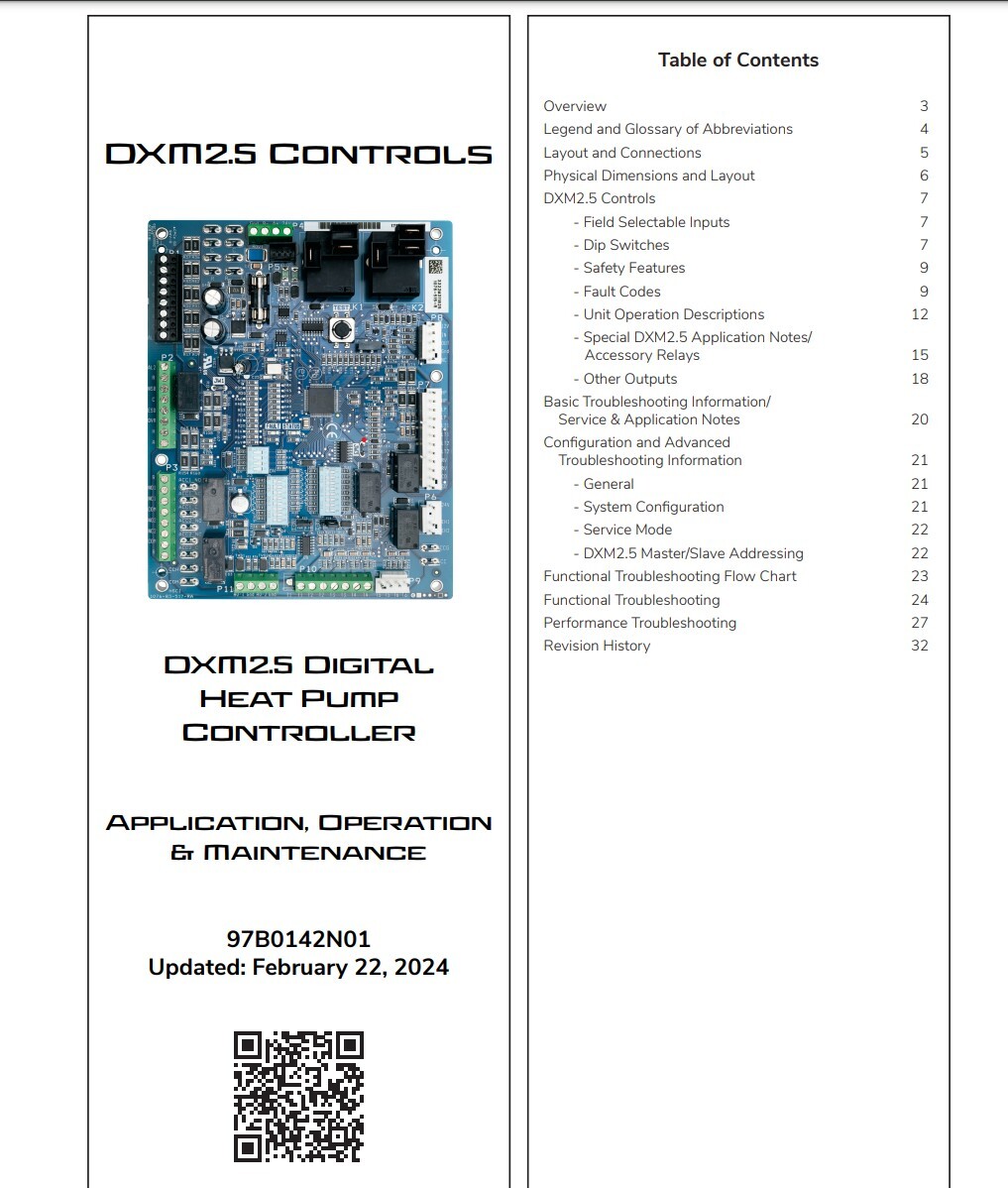 (NEW) ClimateMaster DXM2.5 STD CE Control Board 17U0002N25