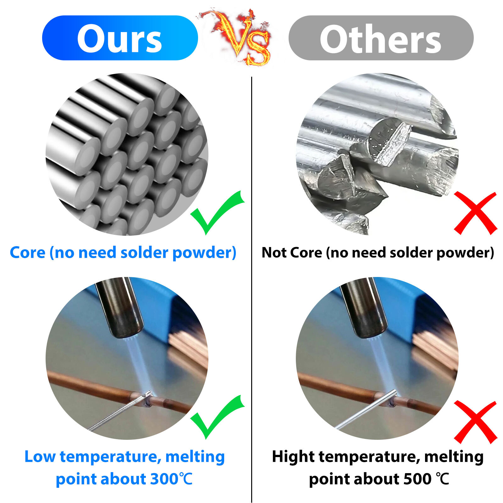 Easy Melt Welding Rods Low Temperature Aluminum Wire Brazing 20pcs – 1.6mm*500mm
