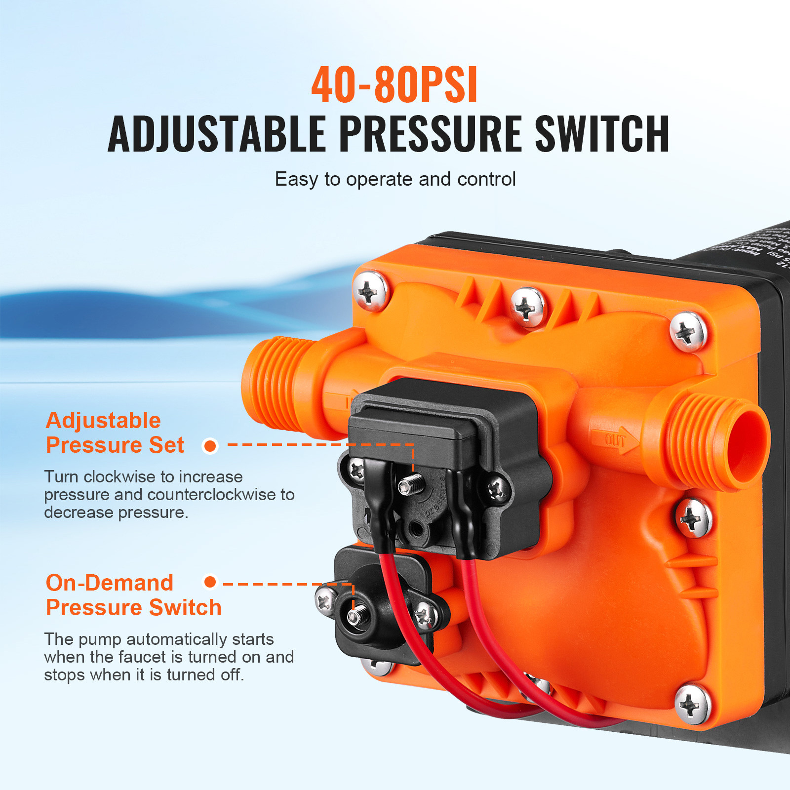 12V Water Pressure Diaphragm Pump Self-Priming Pump 55 PSI 3.5 GPM Boat RV