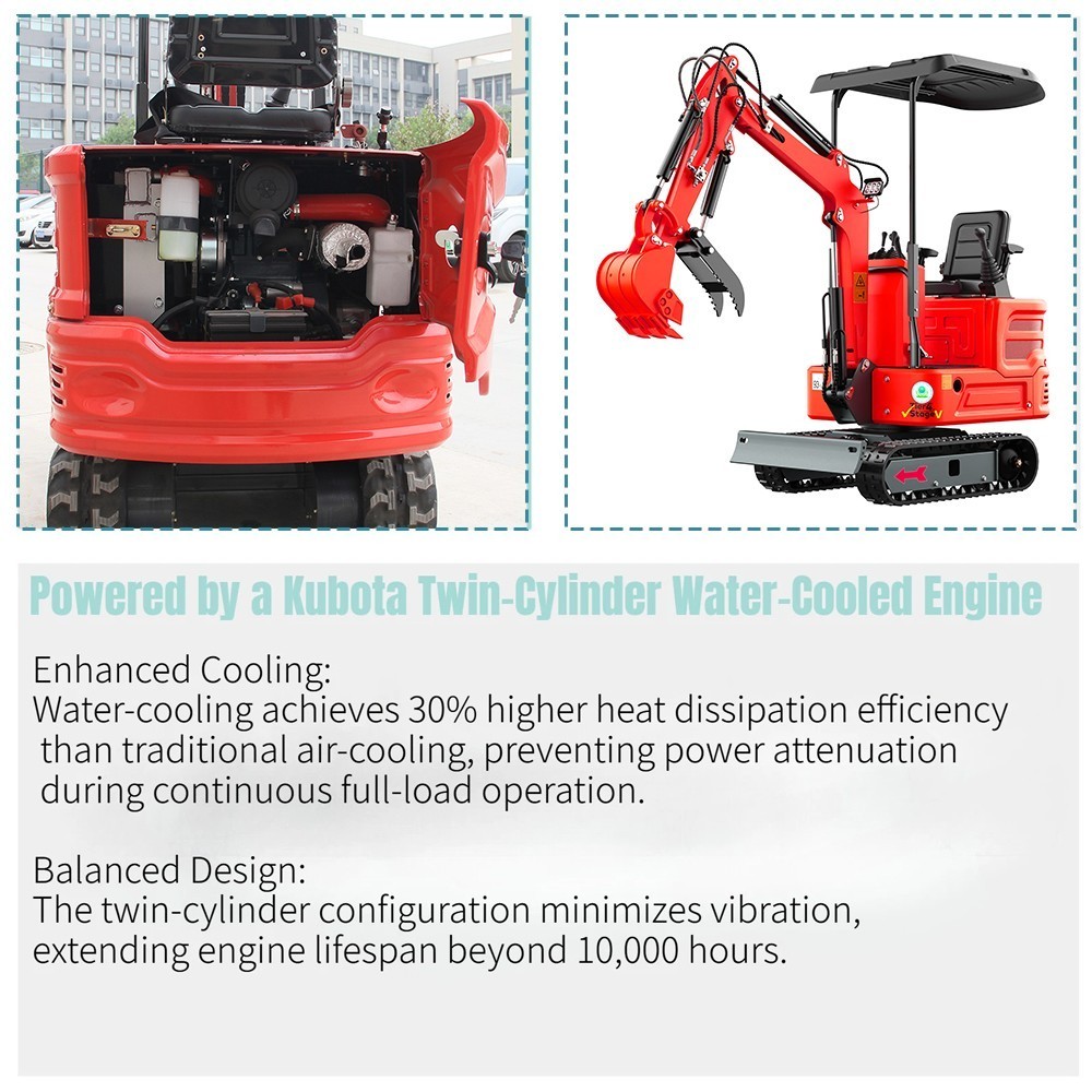 Mini Excavator 1.4Ton Digger 11.5hp Kubota Diesel Pilot System EPA Engine USA
