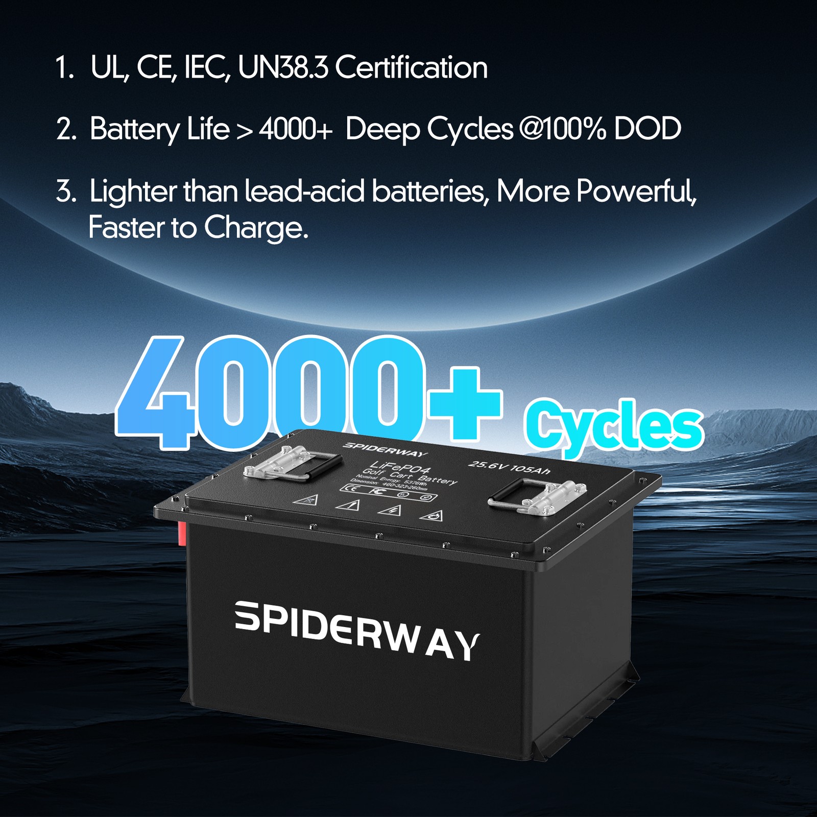 24V 105Ah Replace Lithium Battery Kit for Skyjack SJIII 3215 3219 3220 3226 Lift
