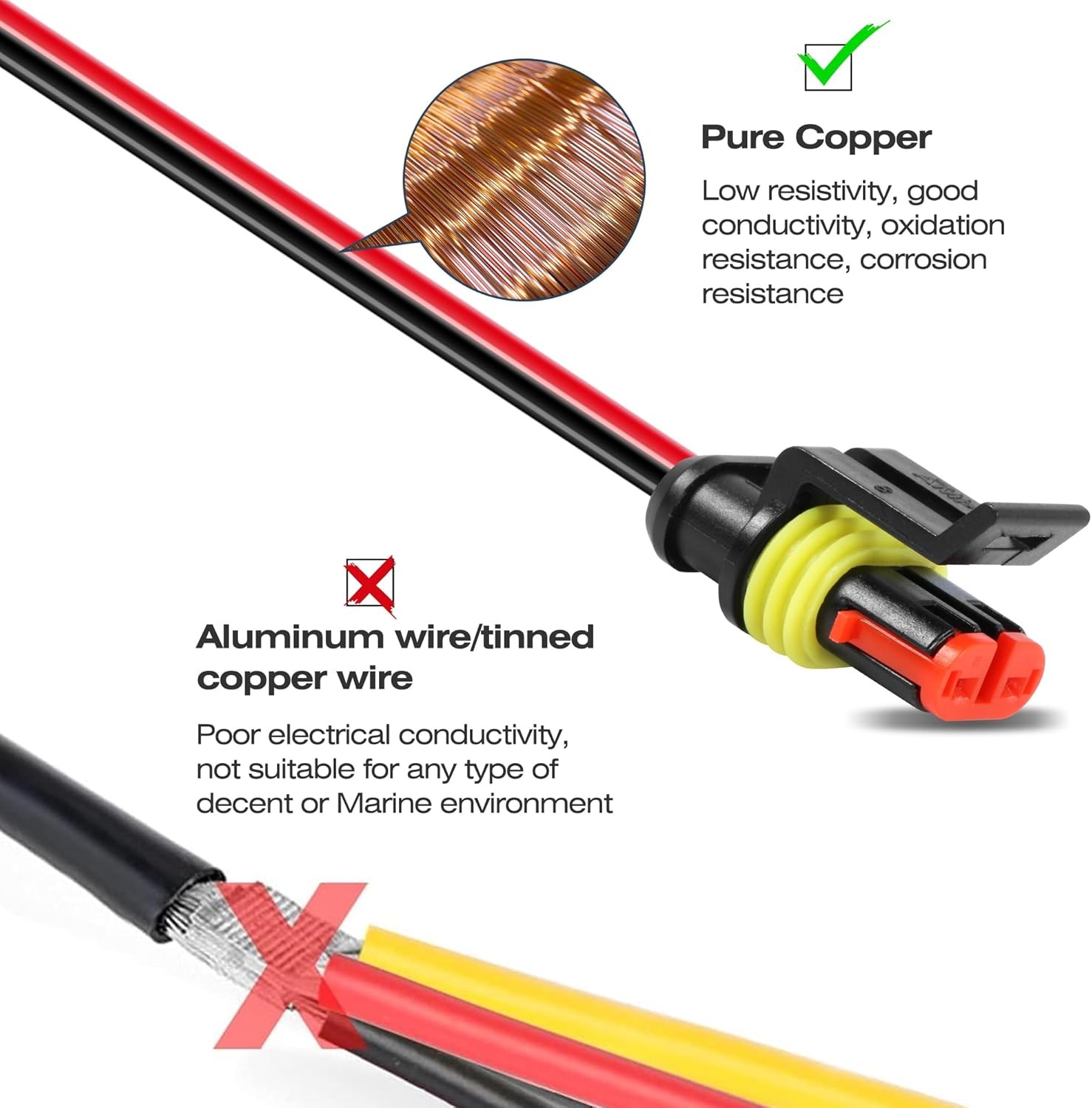 2Pin Way Car Waterproof Male Female Electrical Connector Plug Wire Kit Set Lot