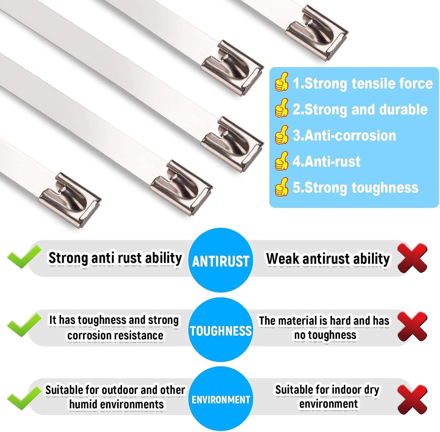 Metal Zip Ties 60In, 500Lb Extra Long Stainless Steel Cable Ties, Heavy Duty