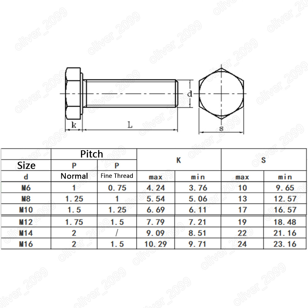 Fine Thread 304 Stainless Steel Hexagon Bolts Hex Head Screws M6 M8 M10 M12 M16