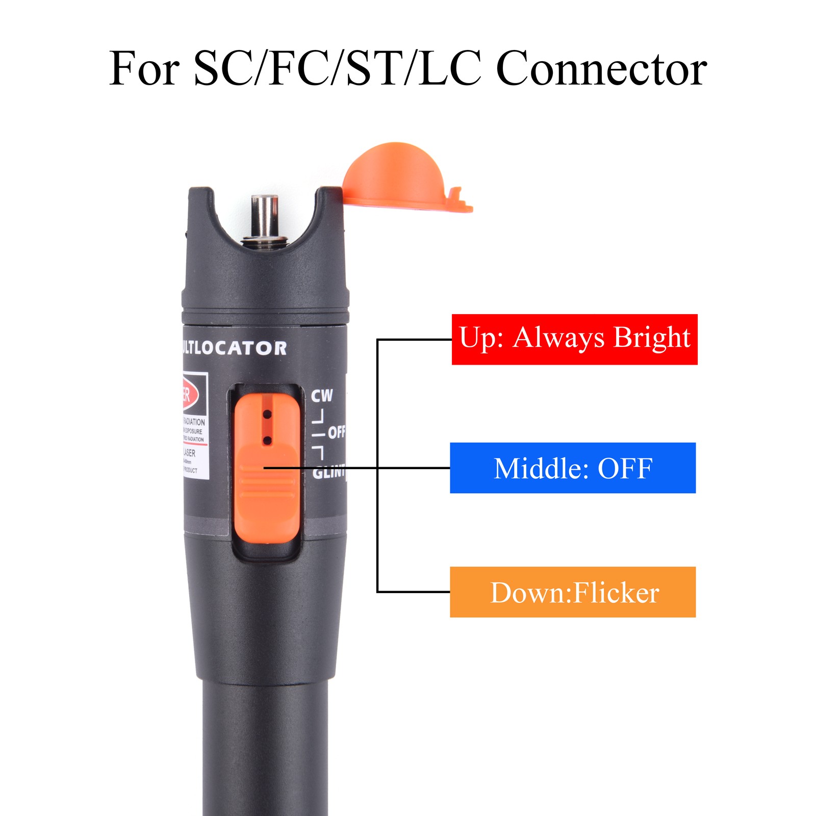 FTTH Visual Fault Locator Fiber Optic Tester Pen 5-100KM Red Light VFL SC/FC/ST