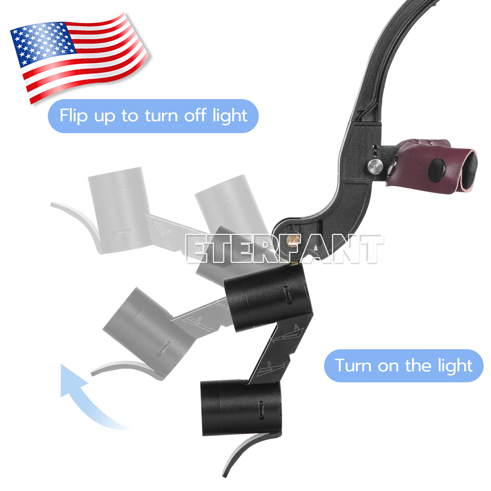 ETERFANT 3.5X Dental Surgical Headband Binocular Loupes 5W LED Head Light 2 Leds