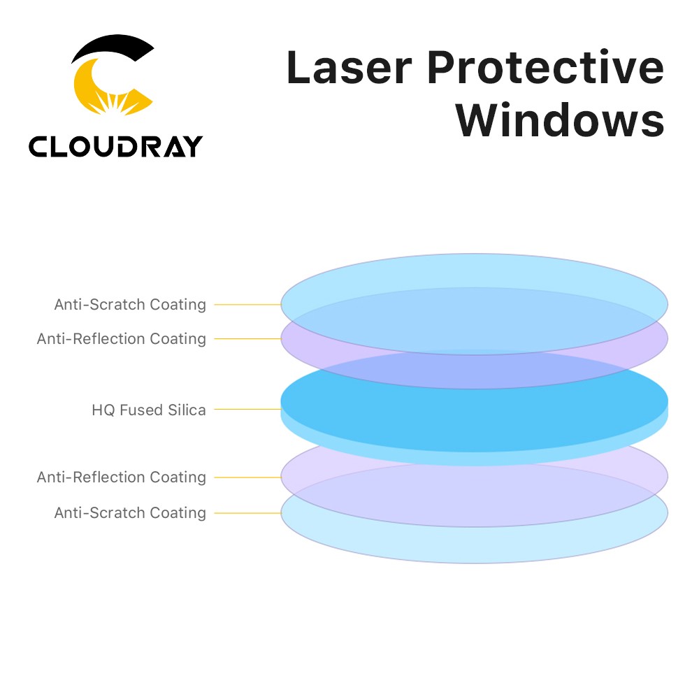 WSX Original Fiber Laser Protective Windows Quartz Fused Silica D18-D37 10PCS