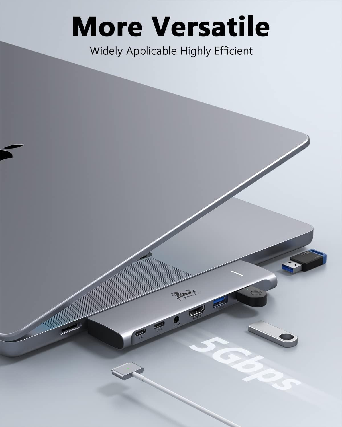 USB C Hub Adapter for Macbook Pro/Air M1M2M3 2022 2021 2020 13″15″16″,Multiport