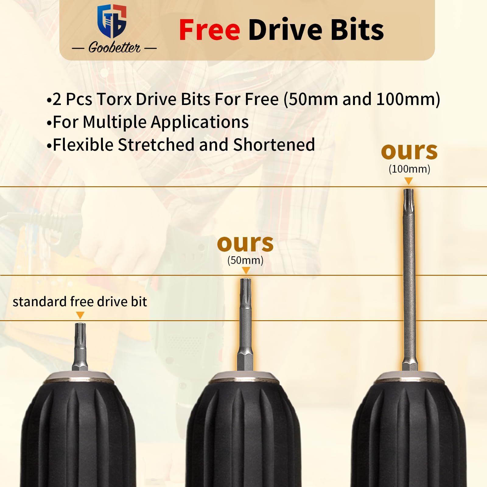 #10×3-1/2″ 400Pcs Wood Screws T25 Torx Drive Self Tapping For Furniture DIY Set