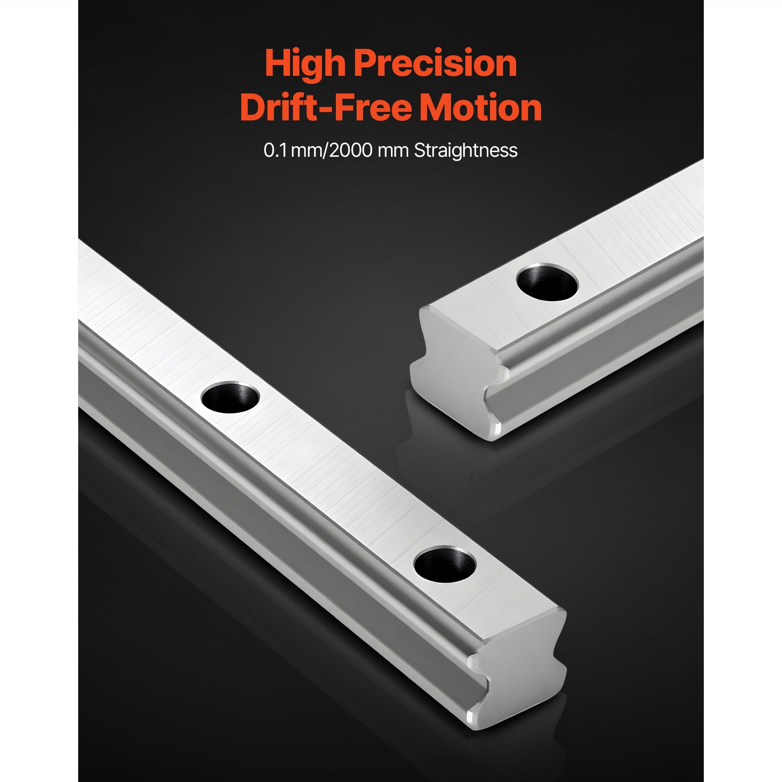 Uimoso Linear Rail Kit HGR20 2Pcs 2000 mm (78.74 in) Guide Rails with 4 Slide
