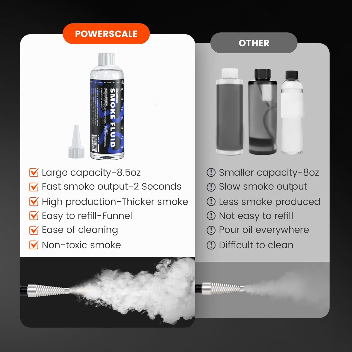 Powerscale Smoke Machine Liquid – 8.5Oz(250Ml) – Smoke Fluid Refill Solution for