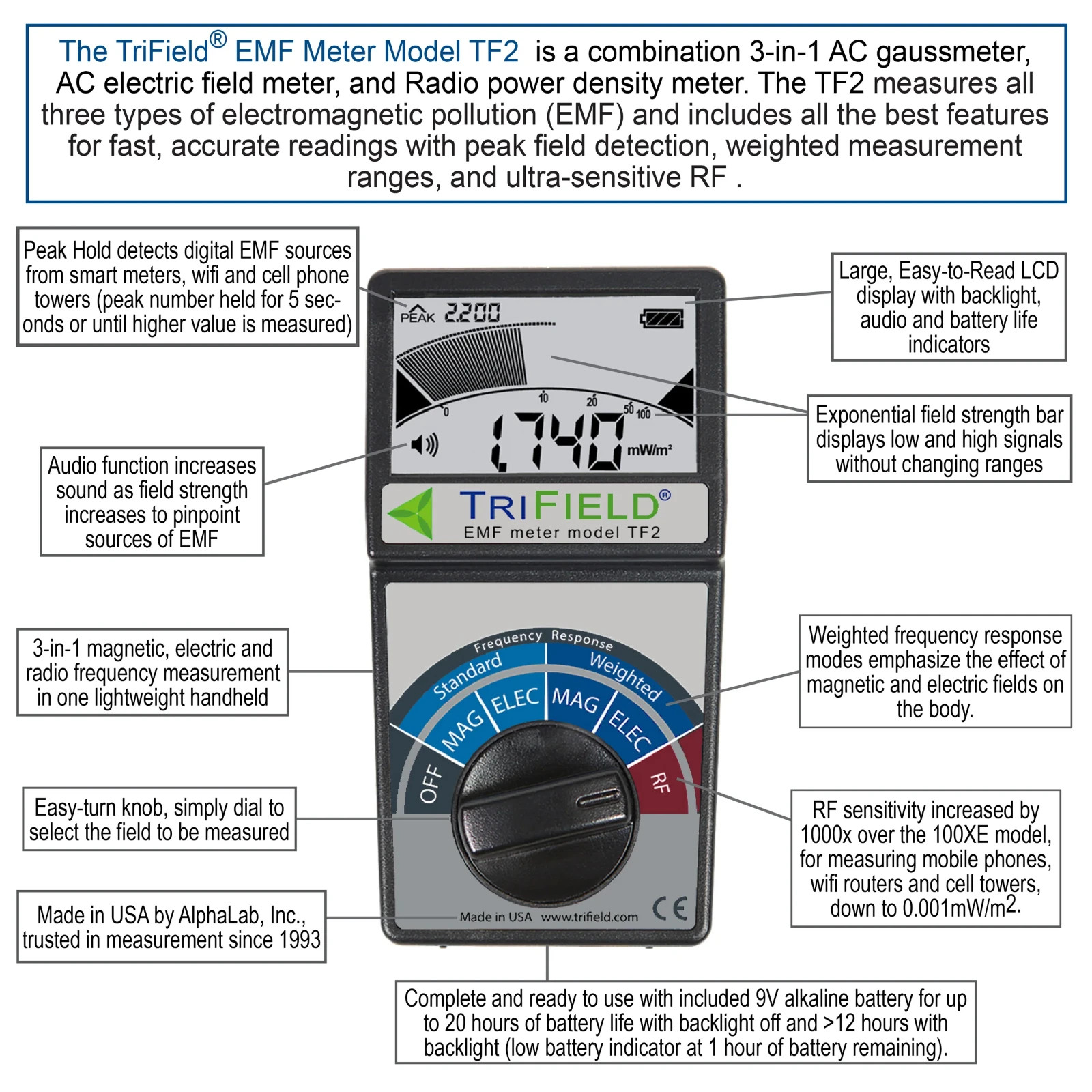 EMF Meter Model TF2 – #1 Handheld EMF Detector for 3 Types of EM Fields