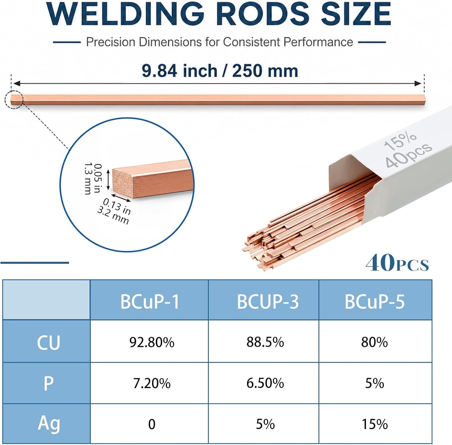 15% Silver Brazing Rods AWS BCuP-5 40 Sticks, Silver Solder Flat Welding Rods…