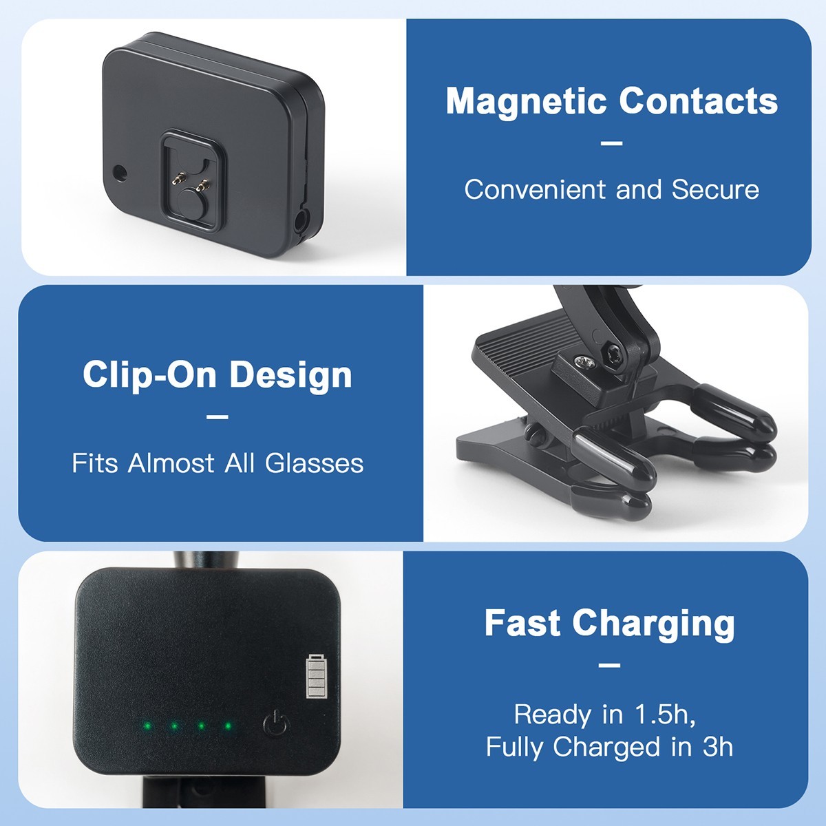 Wireless 5W Dental LED Clip-On Headlight 2 Magnetic Battery for Binocular Loupes