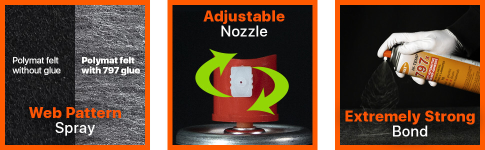 Polymat 797 High-Temp Adhesive Automotive Vehicle BODY SHOP GLUE [160F]