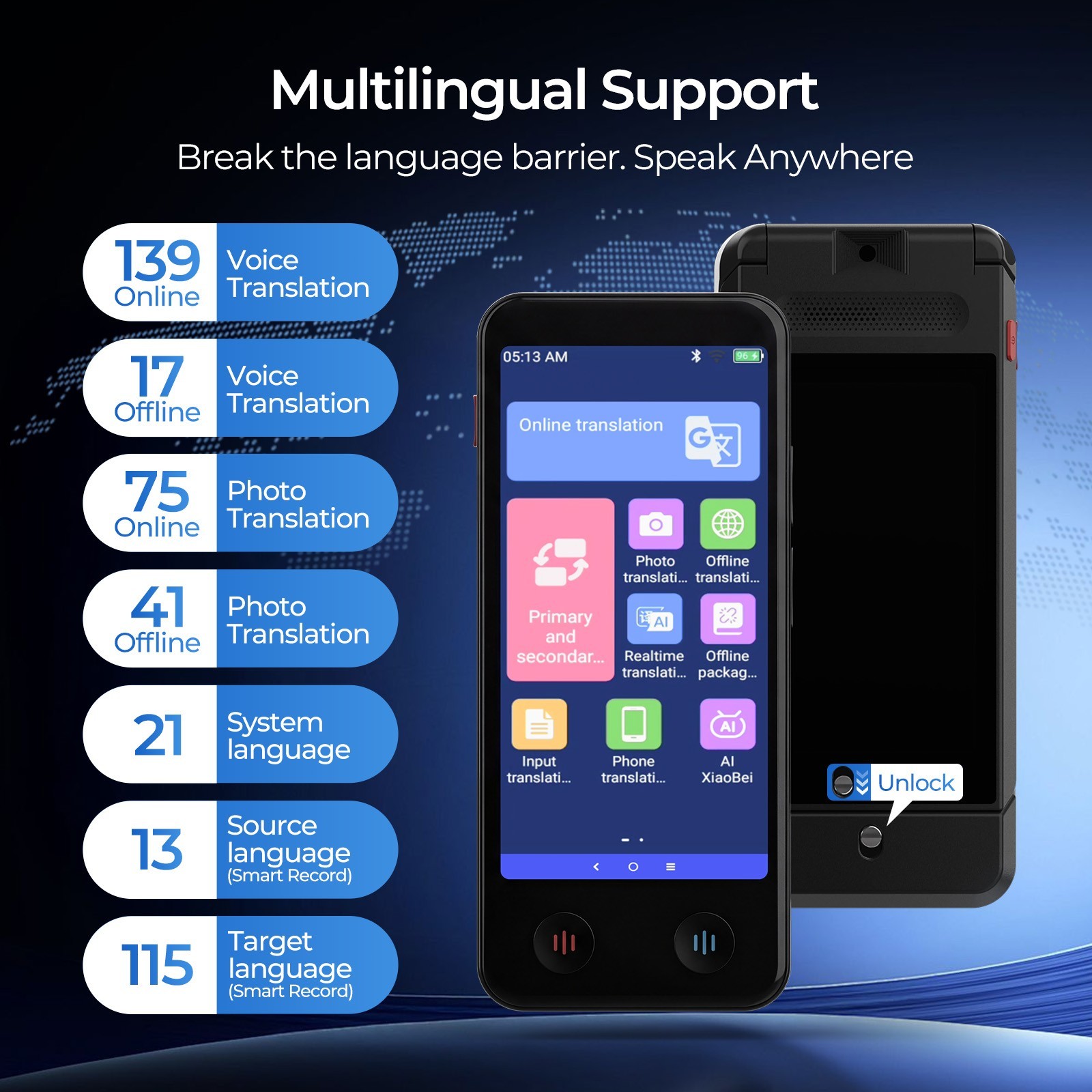 iTour Dual-Screen Real-Time Language Translator Device for Business Travel Learn
