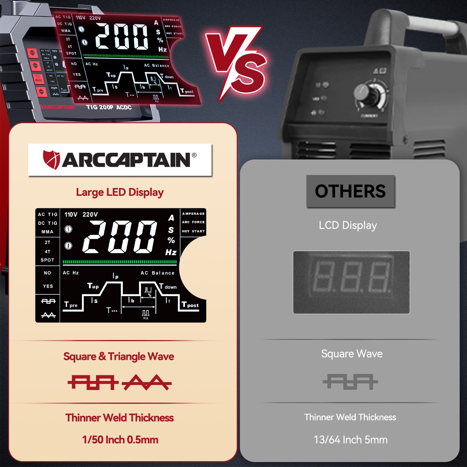 ARCCAPTAIN 7 in 1 TIG Welder 200A AC/DC Aluminum TIG Welder with Pulse 110V/220V